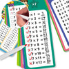 15-in-1 Mathematical Training Flash Cards (Reusable)