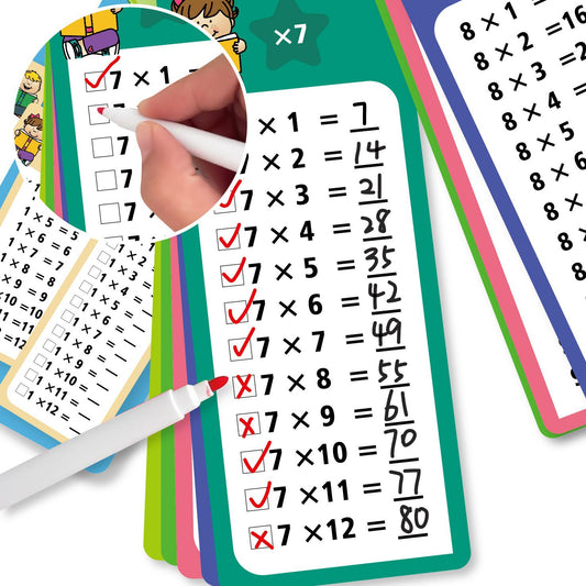 15-in-1 Mathematical Training Flash Cards (Reusable)